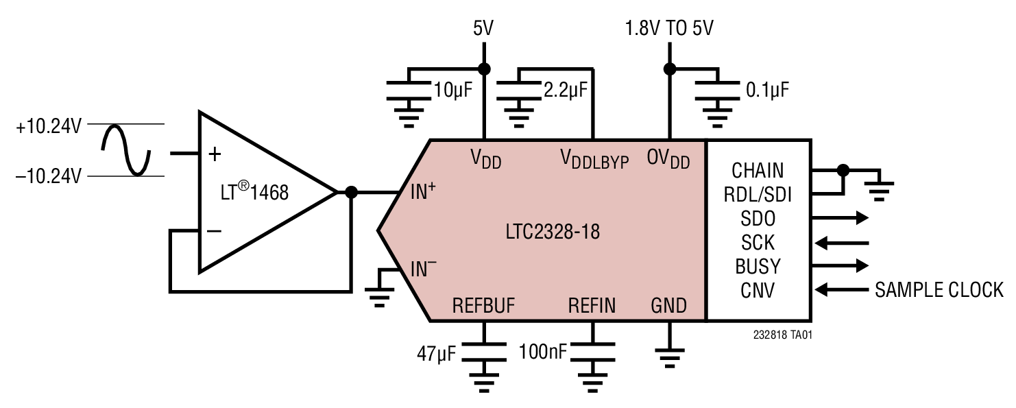 LTC2328-18Ӧͼһ